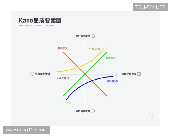 探索vwin体育平台:全面解析其独特优势与用户体验 探索vwin体育平台:全面解析其独特优势与用户体验